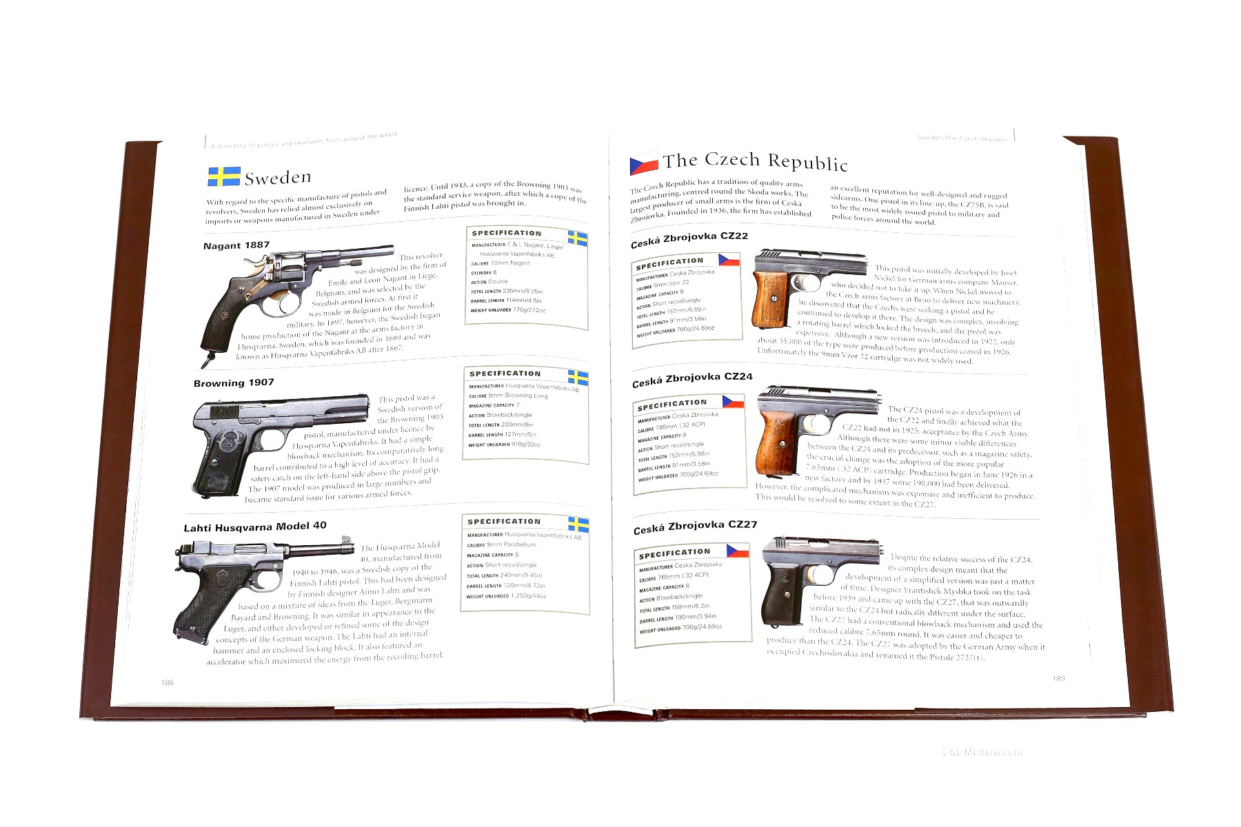 The Illustrated World Encyclopedia Of Guns 28 Z34